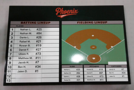 baseball magnetic line up board